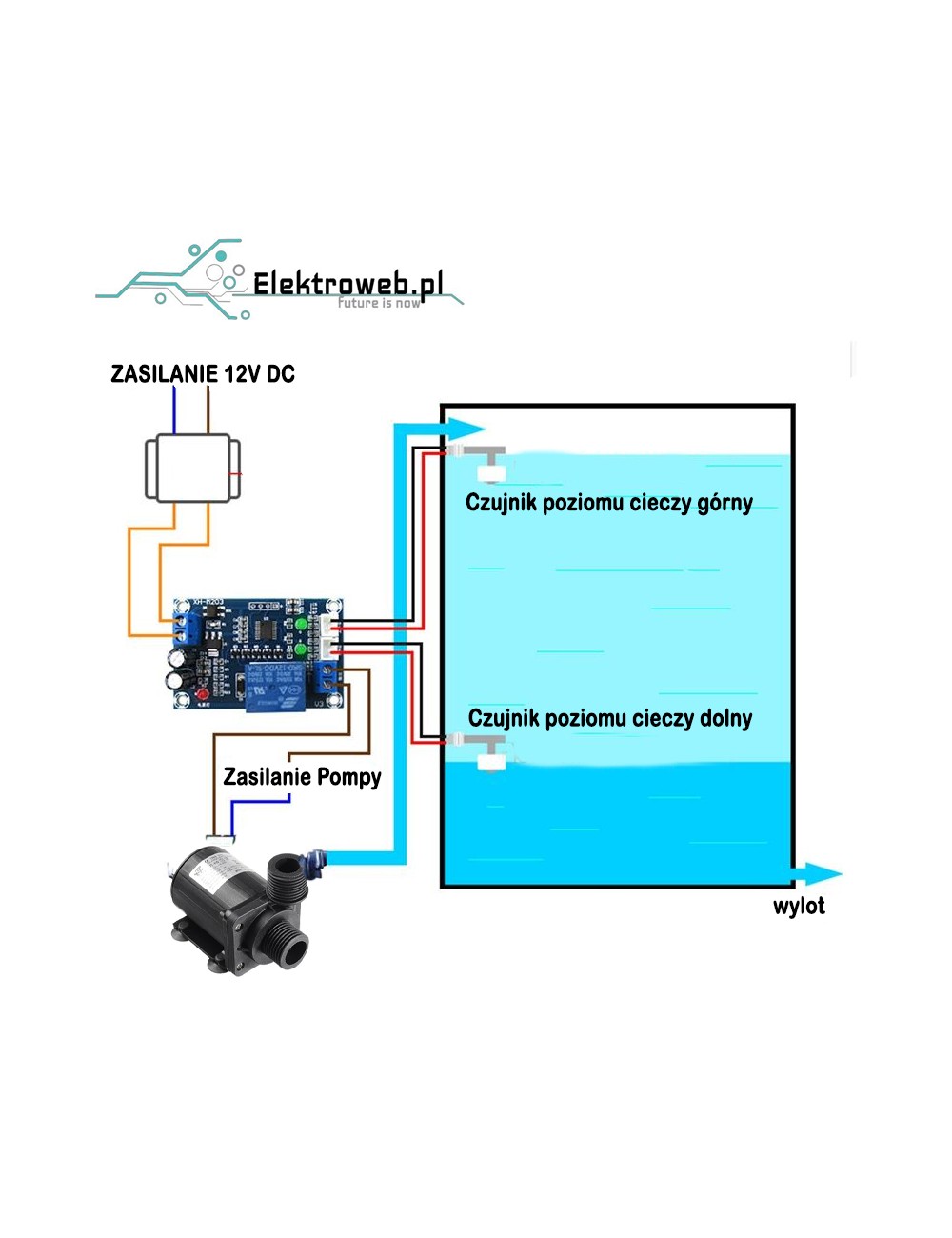 Automatyczny kontroler poziomu wody z przekaźnikiem XHM203